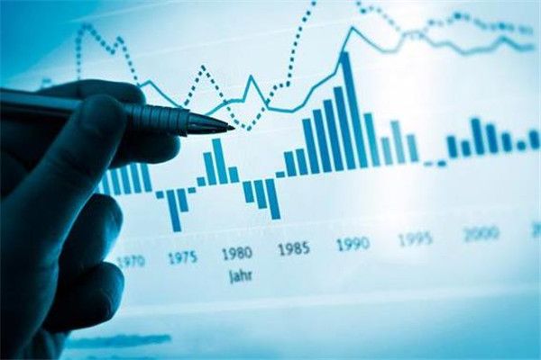 2024年10月25日:如何进行外汇交易?外汇交易内容有哪些?